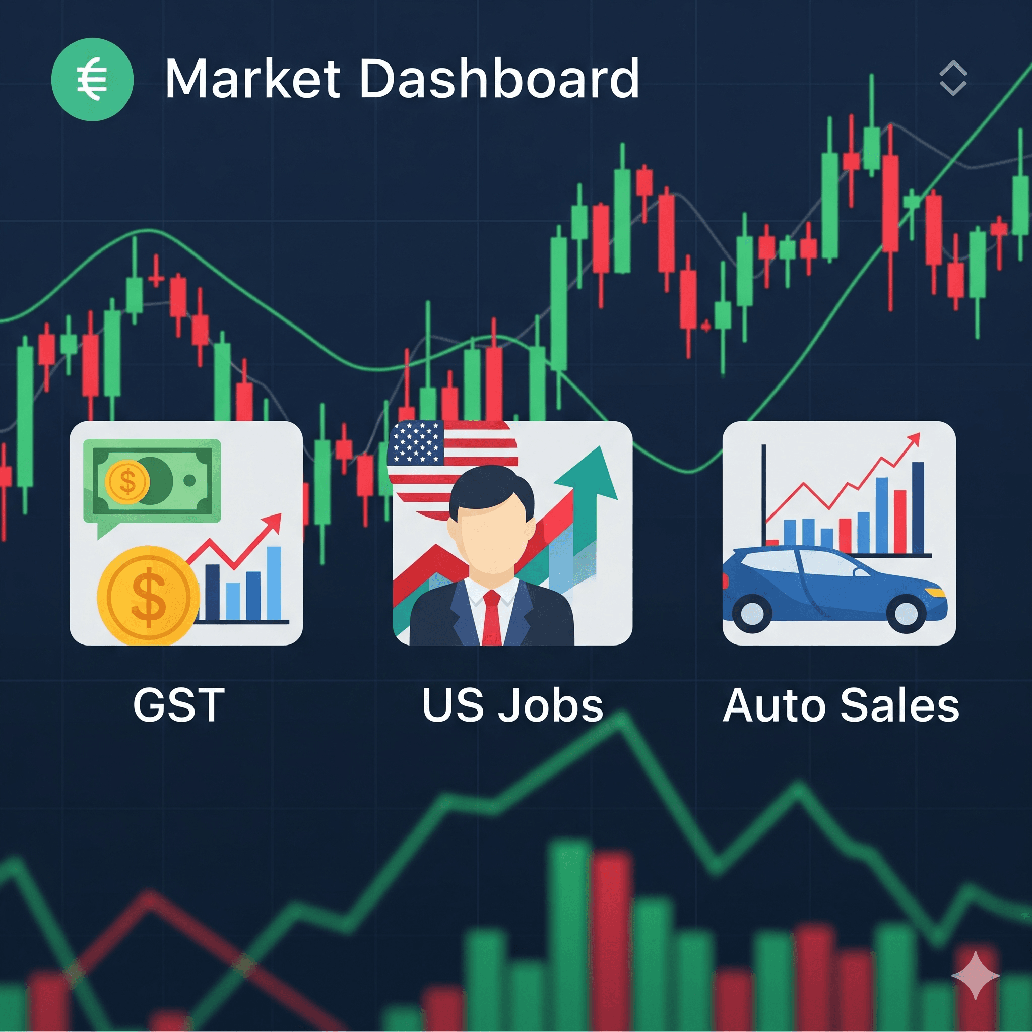 2025 Dalal Street Key Market Triggers Infographic