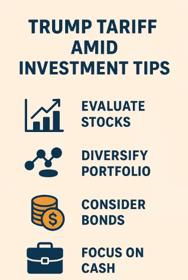 2025 Trump Tariff Amid Investment Tips Infographic