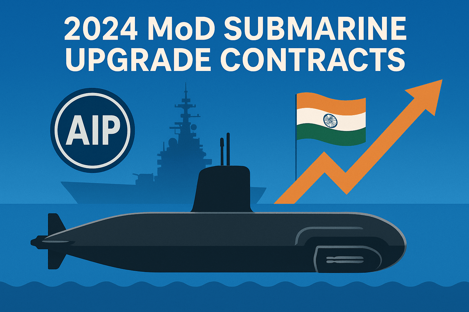 2024 MoD Submarine Upgrade Contracts Image